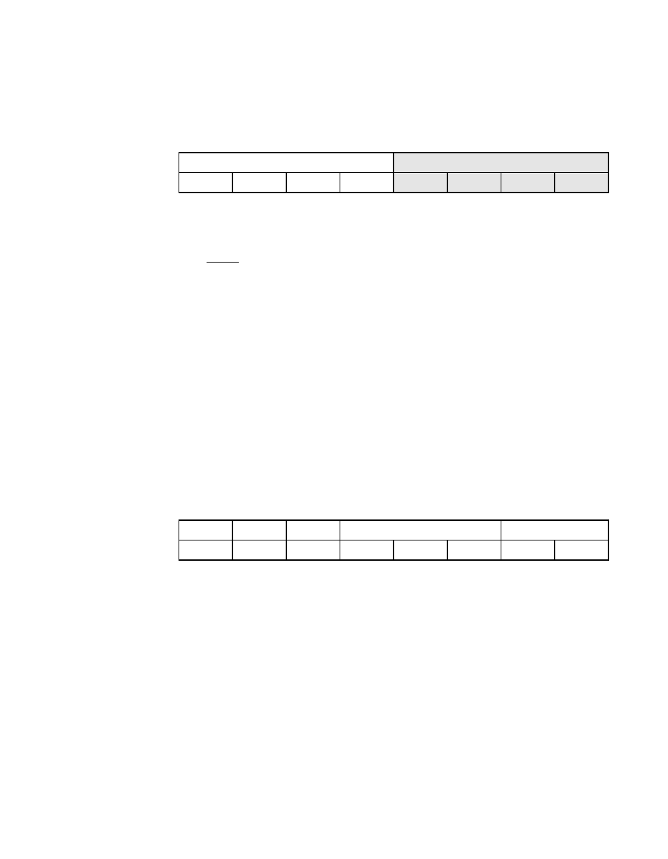Register: 0x46, Register: 0x47 | Avago Technologies LSI53C896 User Manual | Page 197 / 366