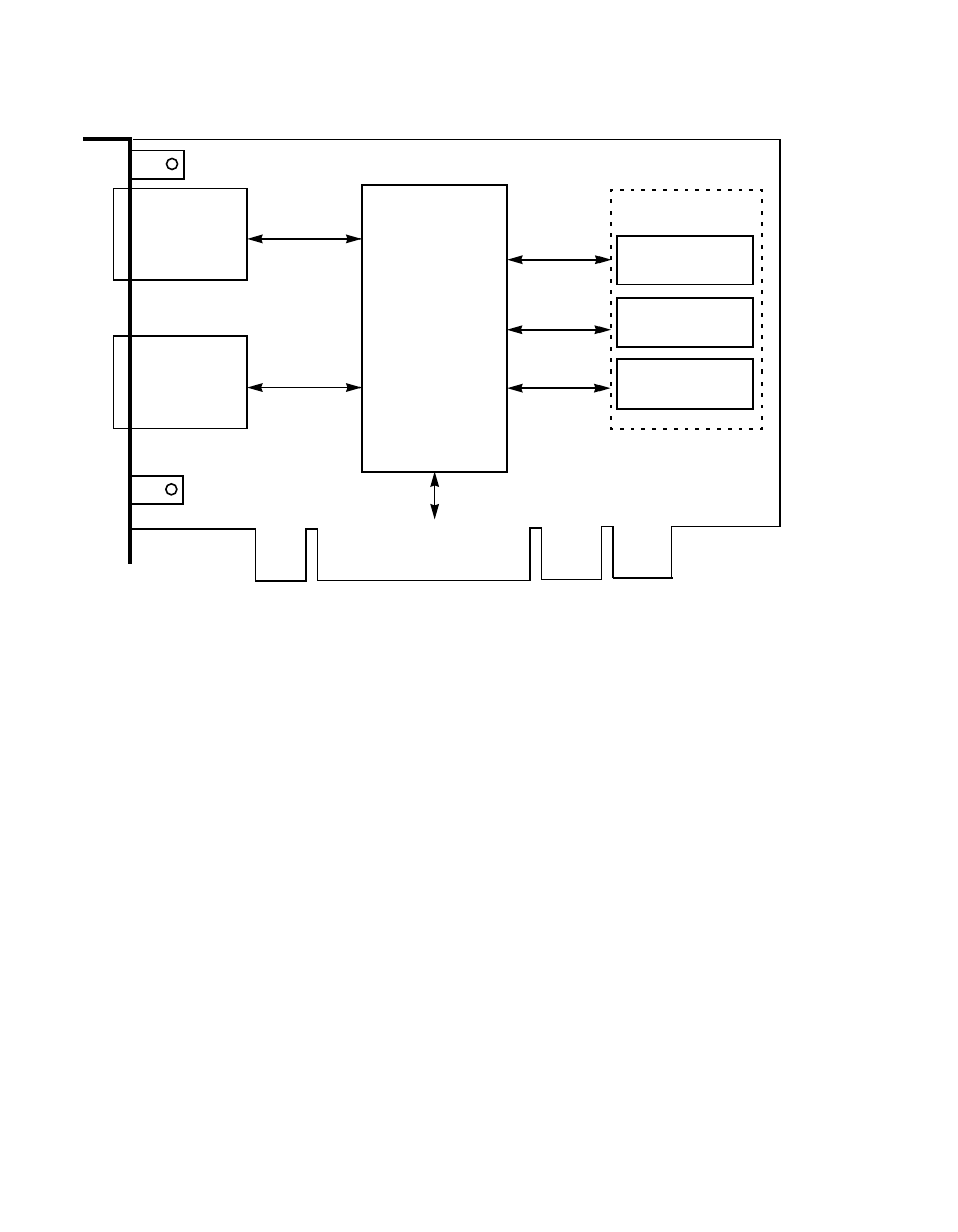 Figure1.2 typical lsi53c896 board application, Typical lsi53c896 board application | Avago Technologies LSI53C896 User Manual | Page 21 / 366