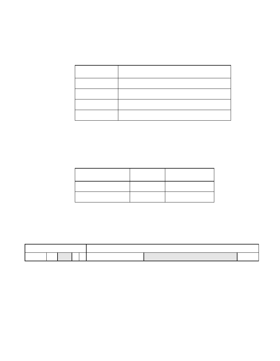 1 first dword, Figure5.15 load/store instruction – first dword, First dword | Load/store instruction – first dword | Avago Technologies LSI53C896 User Manual | Page 266 / 366