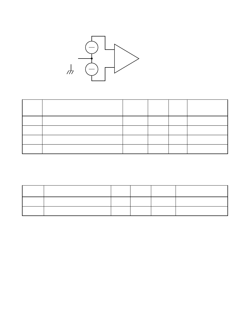 Figure6.2 lvd receiver, Table 6.5 a and b diffsens scsi signals, Table 6.6 input capacitance | Lvd receiver, A and b diffsens scsi signals, Input capacitance, Figure 6.2 | Avago Technologies LSI53C896 User Manual | Page 272 / 366