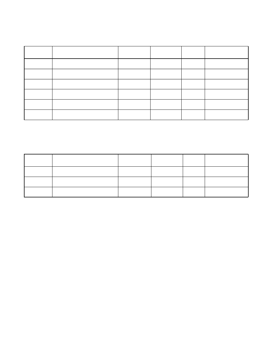 Output signals – mas/[1:0], mce/, moe/_testout | Avago Technologies LSI53C896 User Manual | Page 273 / 366