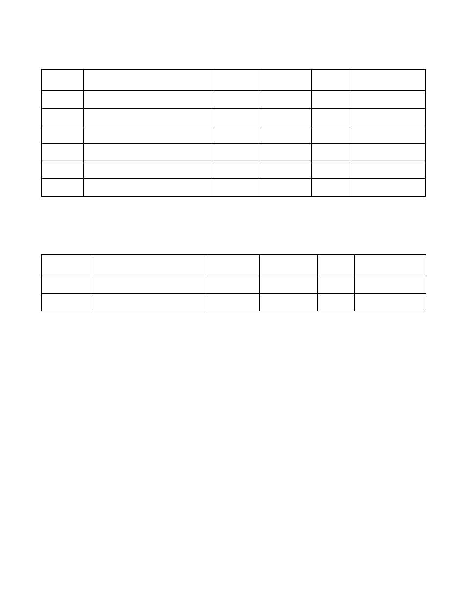 Table 6.12 output signal – serr, Output signal – serr, Table 6.12 | Avago Technologies LSI53C896 User Manual | Page 275 / 366