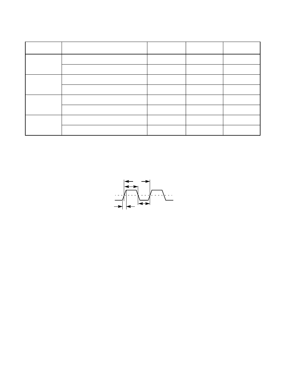 Table 6.14 external clock, Figure6.8 external clock, External clock | Table 6.14, Figure 6.8 | Avago Technologies LSI53C896 User Manual | Page 280 / 366