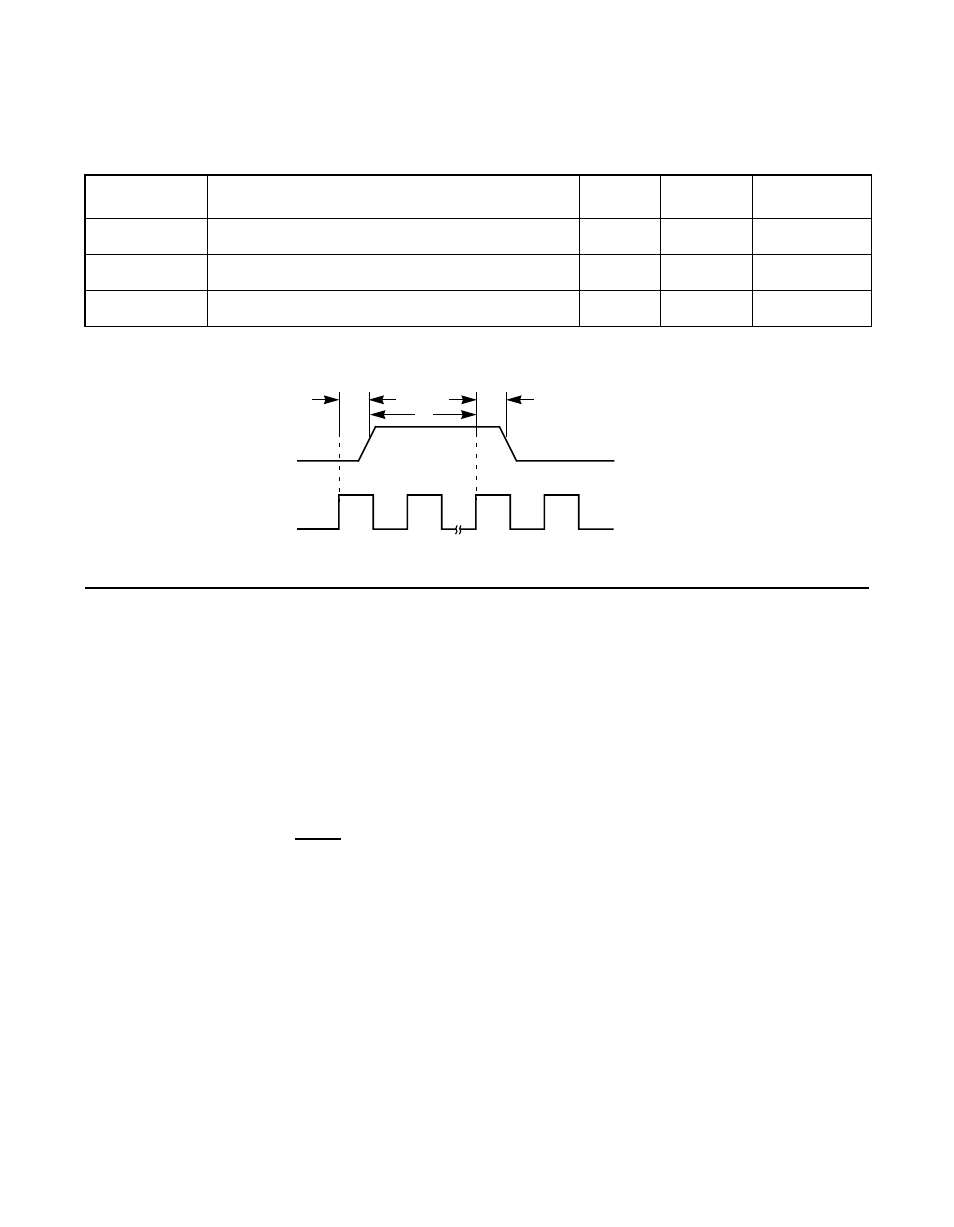 Table 6.16 interrupt output, Figure6.10 interrupt output, Pci and external memory interface timing diagrams | Interrupt output | Avago Technologies LSI53C896 User Manual | Page 282 / 366