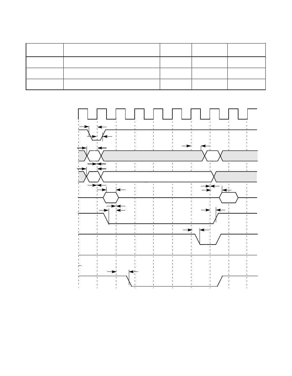 Operating registers/scripts ram read, 32-bit, Operating register/scripts ram read, 32-bit | Avago Technologies LSI53C896 User Manual | Page 286 / 366