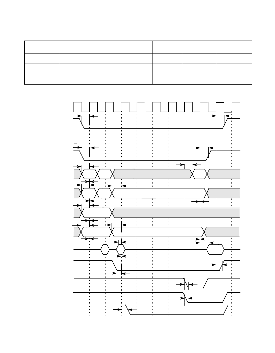 Operating register/scripts ram read, 64-bit | Avago Technologies LSI53C896 User Manual | Page 287 / 366