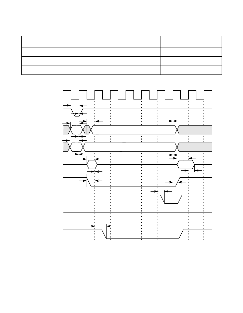 Operating register/scripts ram write, 32-bit | Avago Technologies LSI53C896 User Manual | Page 288 / 366