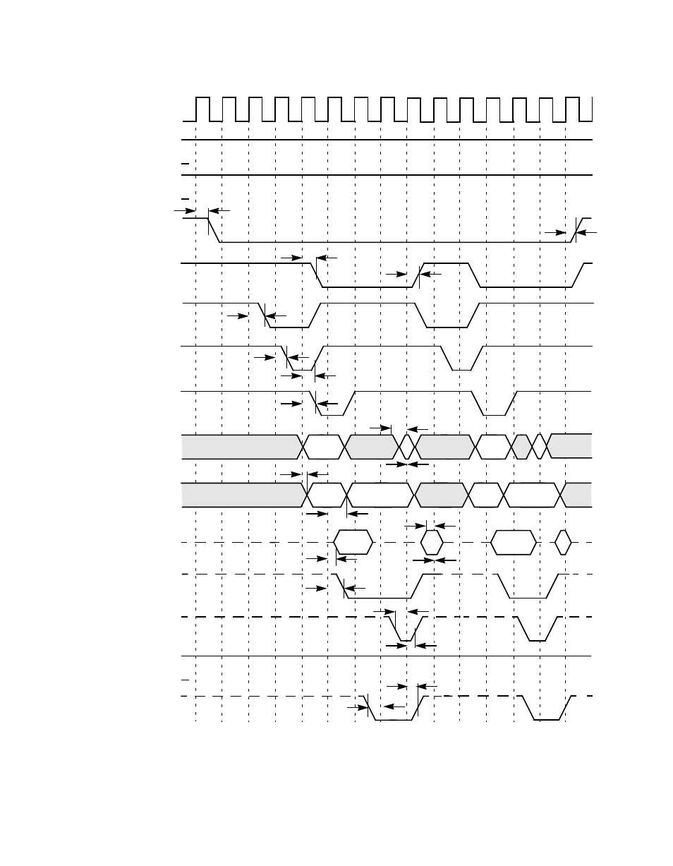Nonburst opcode fetch, 32-bit address and data | Avago Technologies LSI53C896 User Manual | Page 291 / 366