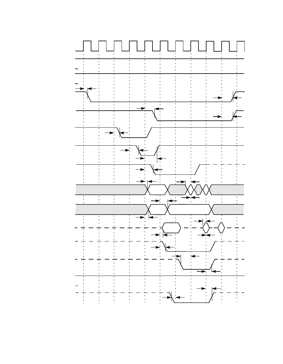 Burst opcode fetch, 32-bit address and data | Avago Technologies LSI53C896 User Manual | Page 293 / 366