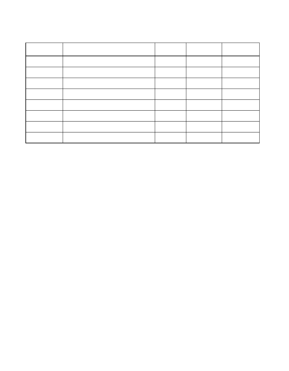 Back to back read, 32-bit address and data | Avago Technologies LSI53C896 User Manual | Page 294 / 366