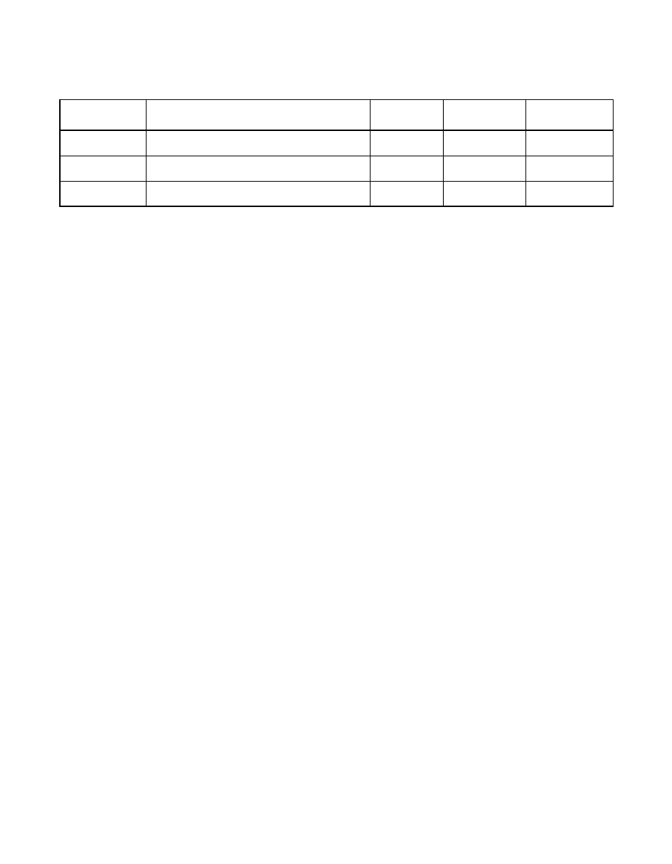 Table 6.27 burst read, 32-bit address and data, Burst read, 32-bit address and data | Avago Technologies LSI53C896 User Manual | Page 298 / 366