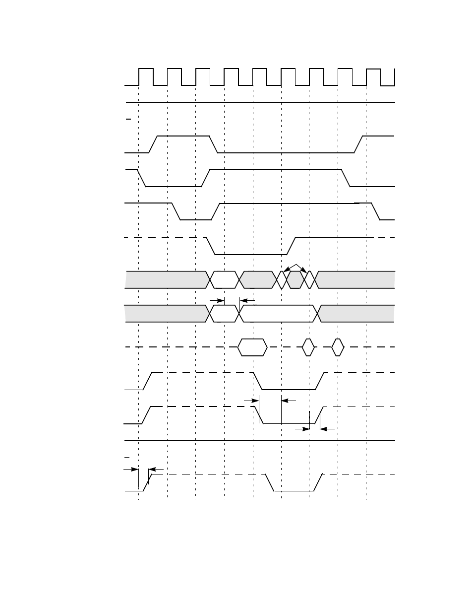 Figure6.21 burst read, 32-bit address and data, Burst read, 32-bit address and data | Avago Technologies LSI53C896 User Manual | Page 299 / 366