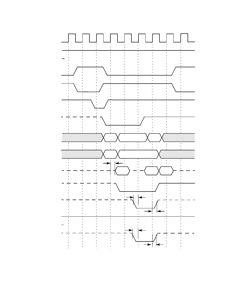Figure6.23 burst write, 32-bit address and data, Burst write, 32-bit address and data | Avago Technologies LSI53C896 User Manual | Page 303 / 366