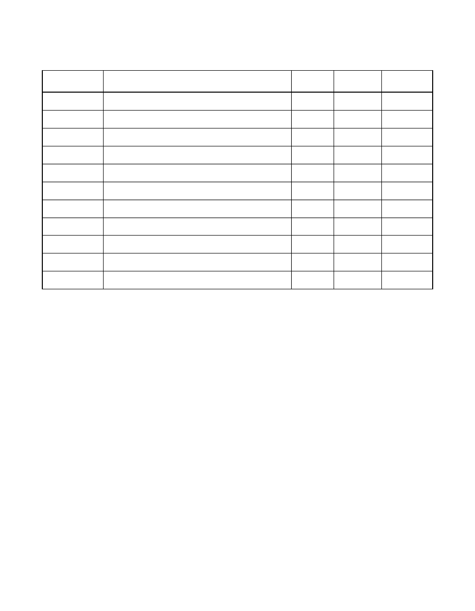 Table 6.31 external memory read, External memory read | Avago Technologies LSI53C896 User Manual | Page 307 / 366