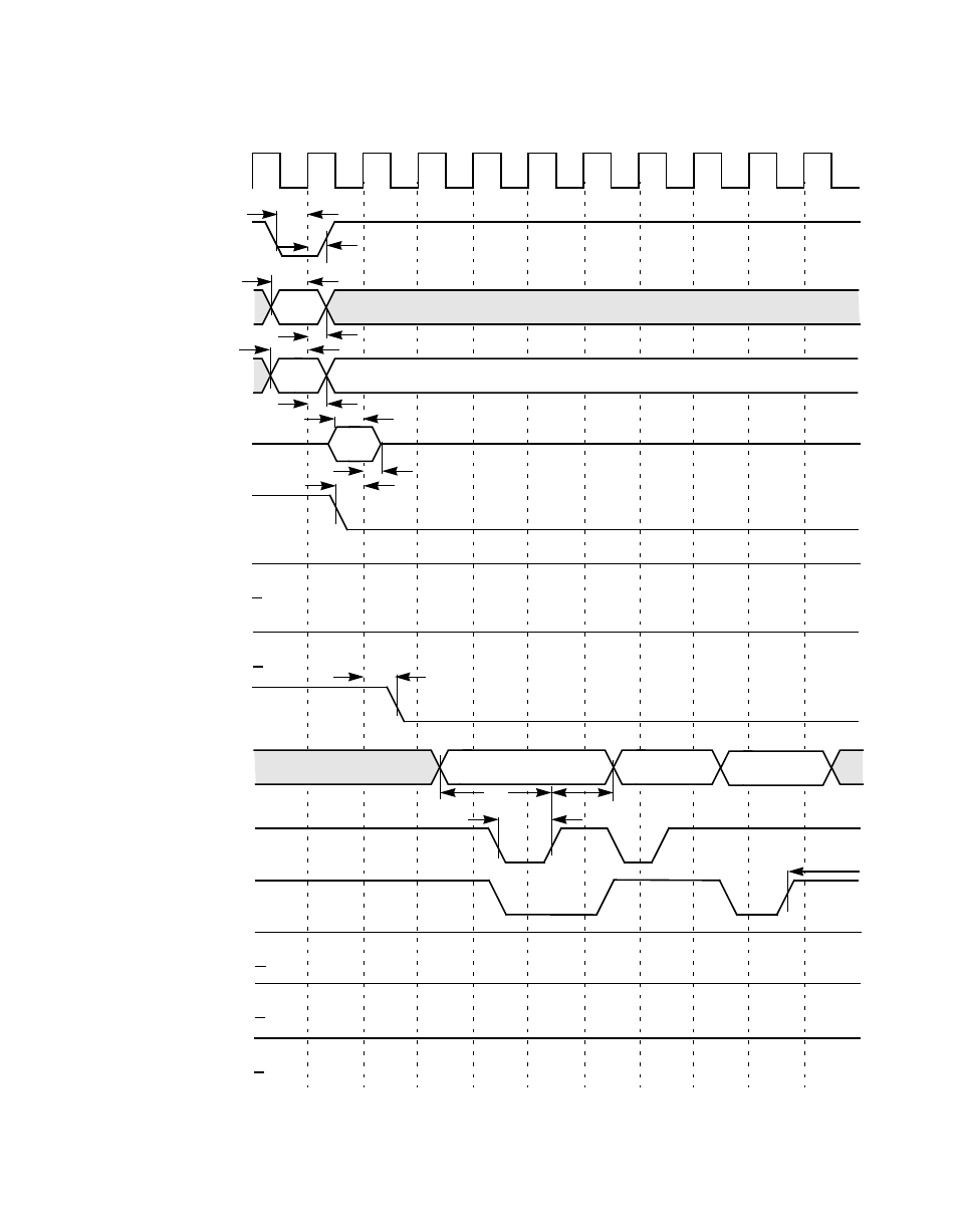 Figure6.25 external memory read, External memory read | Avago Technologies LSI53C896 User Manual | Page 308 / 366