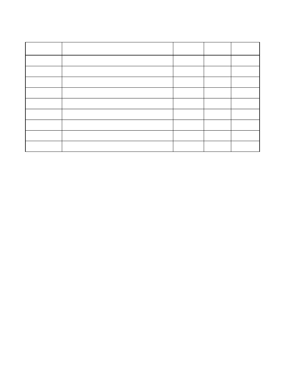 Normal/fast memory | Avago Technologies LSI53C896 User Manual | Page 314 / 366