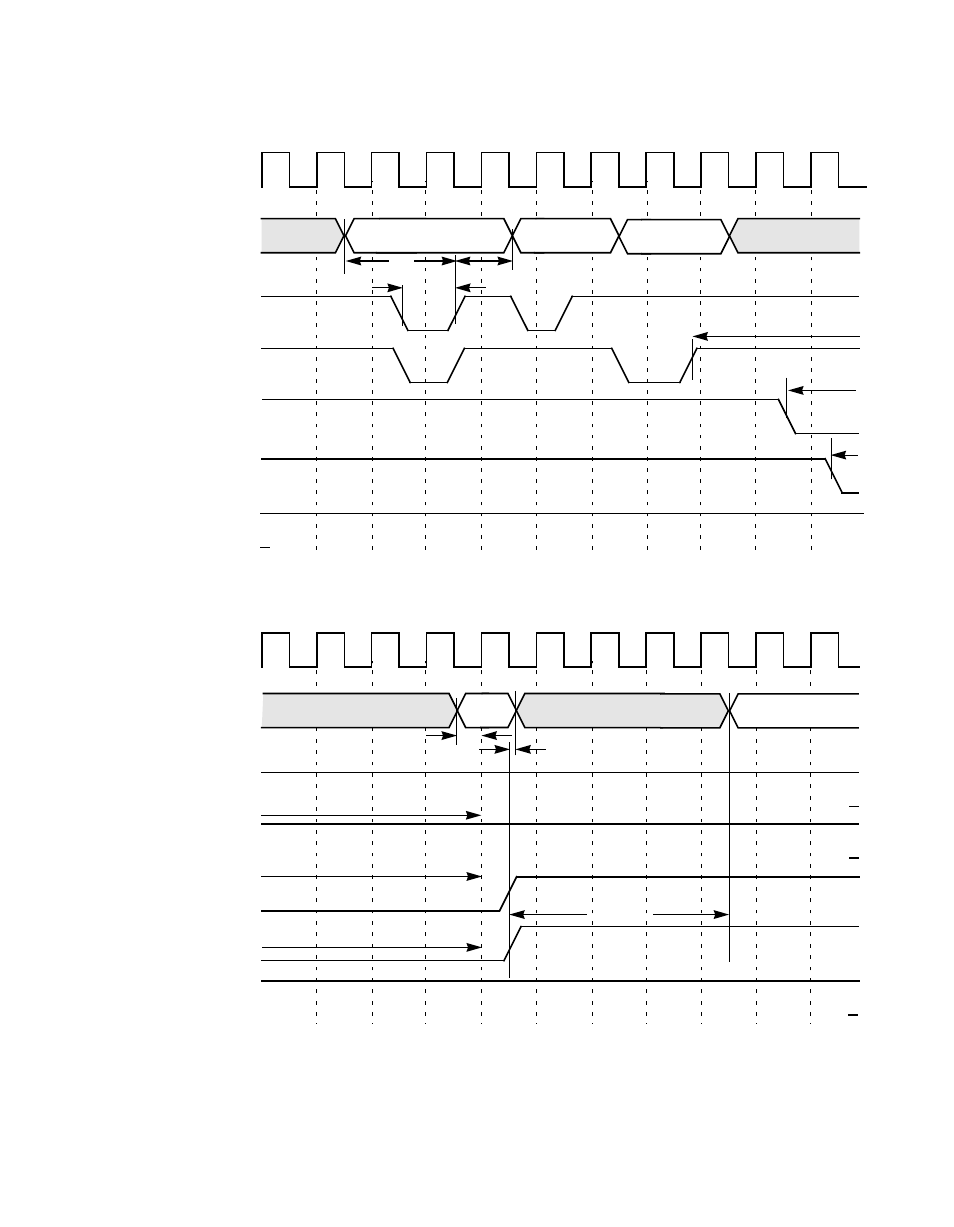 Normal/fast memory, 128 kbytes) single byte access read, Cycle | Avago Technologies LSI53C896 User Manual | Page 315 / 366