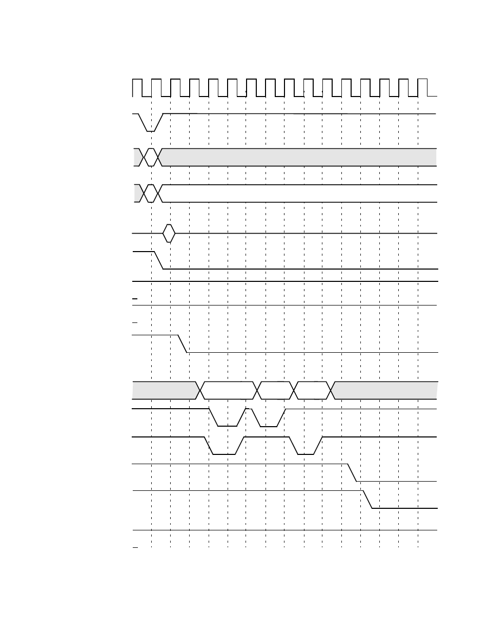 Normal/fast memory, 128 kbytes) multiple byte access read, Cycle | Avago Technologies LSI53C896 User Manual | Page 318 / 366