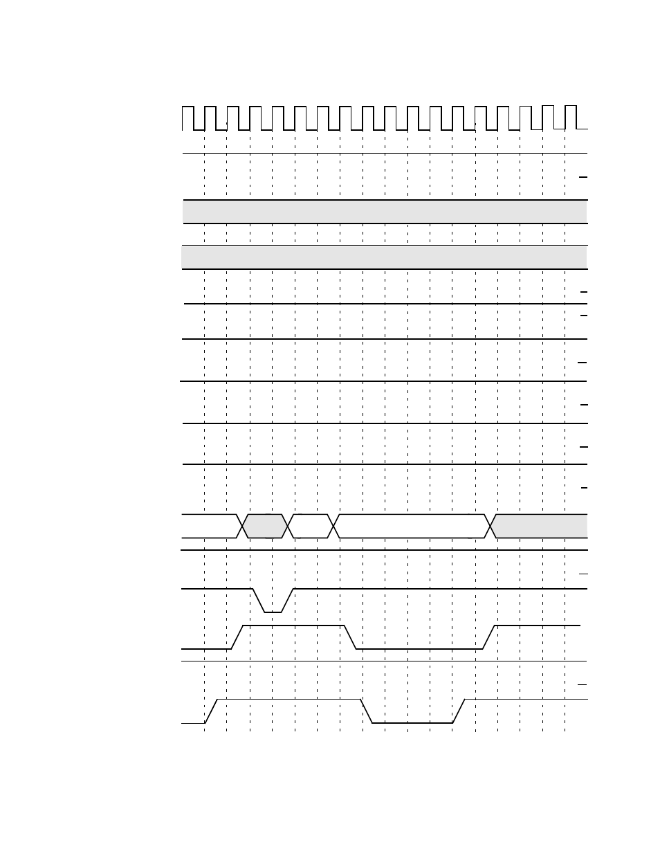 Normal/fast memory | Avago Technologies LSI53C896 User Manual | Page 321 / 366