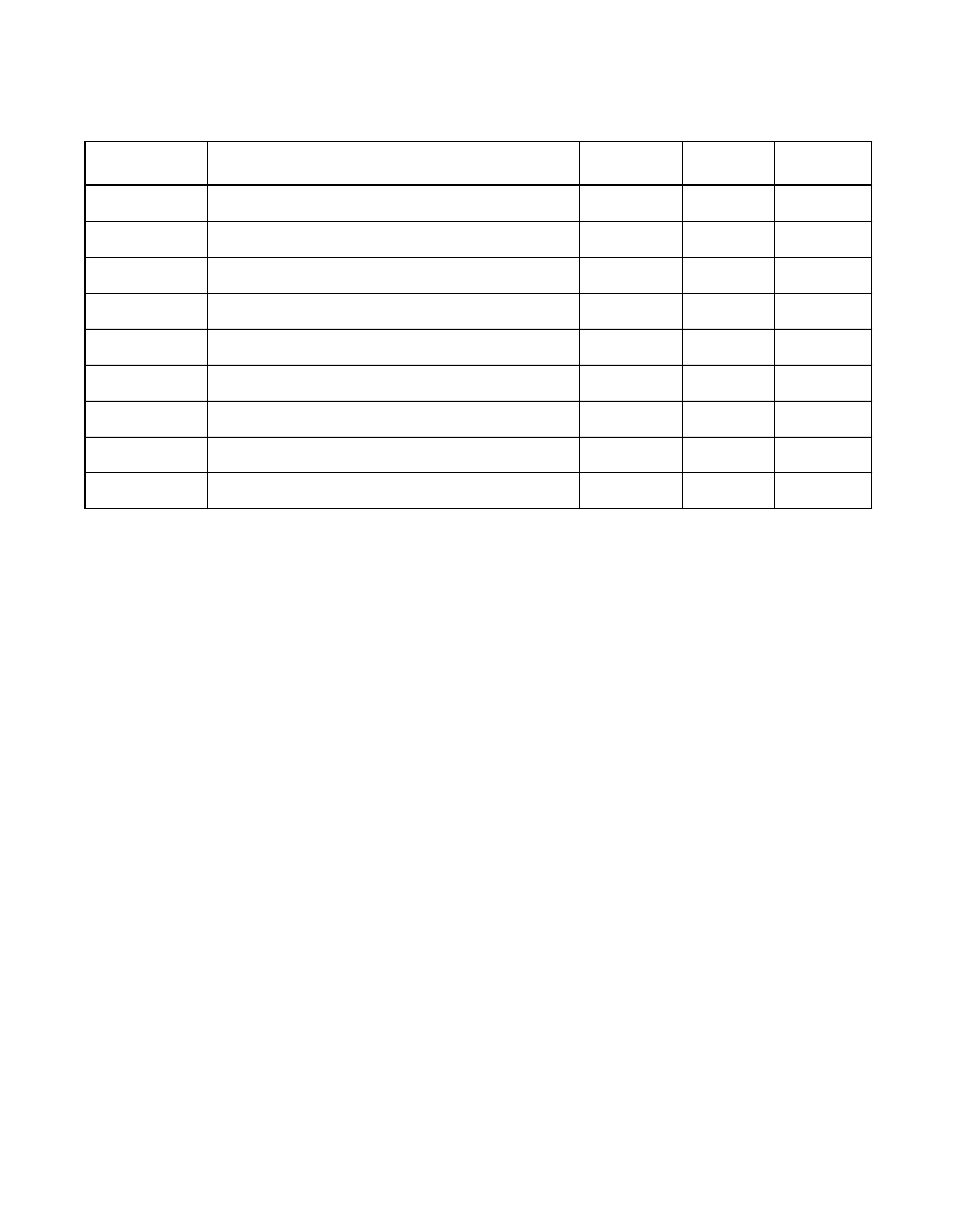 Table 6.35 slow memory (³ 128 kbytes) read cycle, Slow memory | Avago Technologies LSI53C896 User Manual | Page 322 / 366