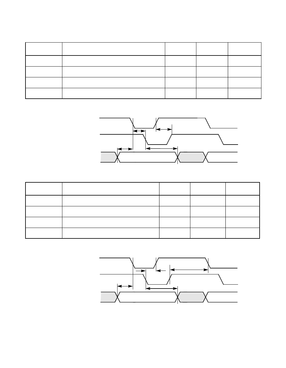 Table 6.40 initiator asynchronous receive, Figure6.36 initiator asynchronous receive, Table 6.41 target asynchronous send | Figure6.37 target asynchronous send, Initiator asynchronous receive, Target asynchronous send | Avago Technologies LSI53C896 User Manual | Page 329 / 366