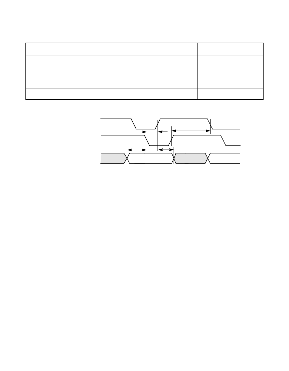 Table 6.42 target asynchronous receive, Figure6.38 target asynchronous receive, Target asynchronous receive | Avago Technologies LSI53C896 User Manual | Page 330 / 366