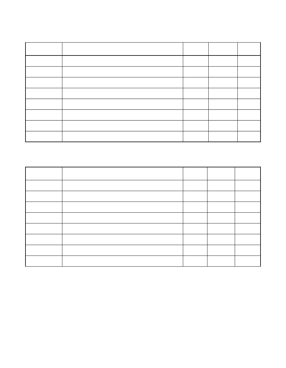Table 6.43 scsi-1 transfers (se 5.0 mbytes), Scsi-1 transfers (se 5.0 mbytes), Scsi-1 transfers (differential 4.17 mbytes) | Avago Technologies LSI53C896 User Manual | Page 331 / 366