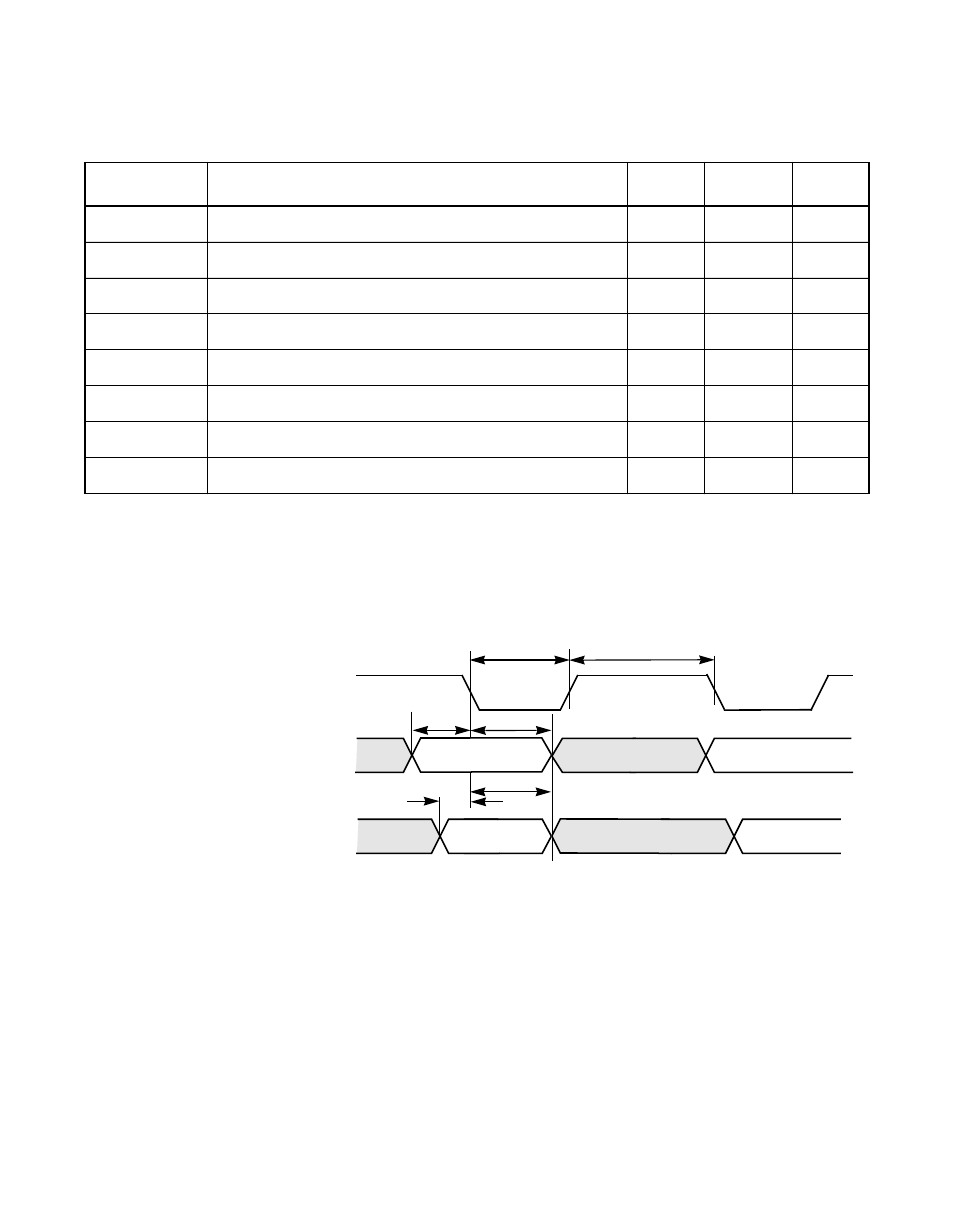 Initiator and target synchronous transfer | Avago Technologies LSI53C896 User Manual | Page 334 / 366
