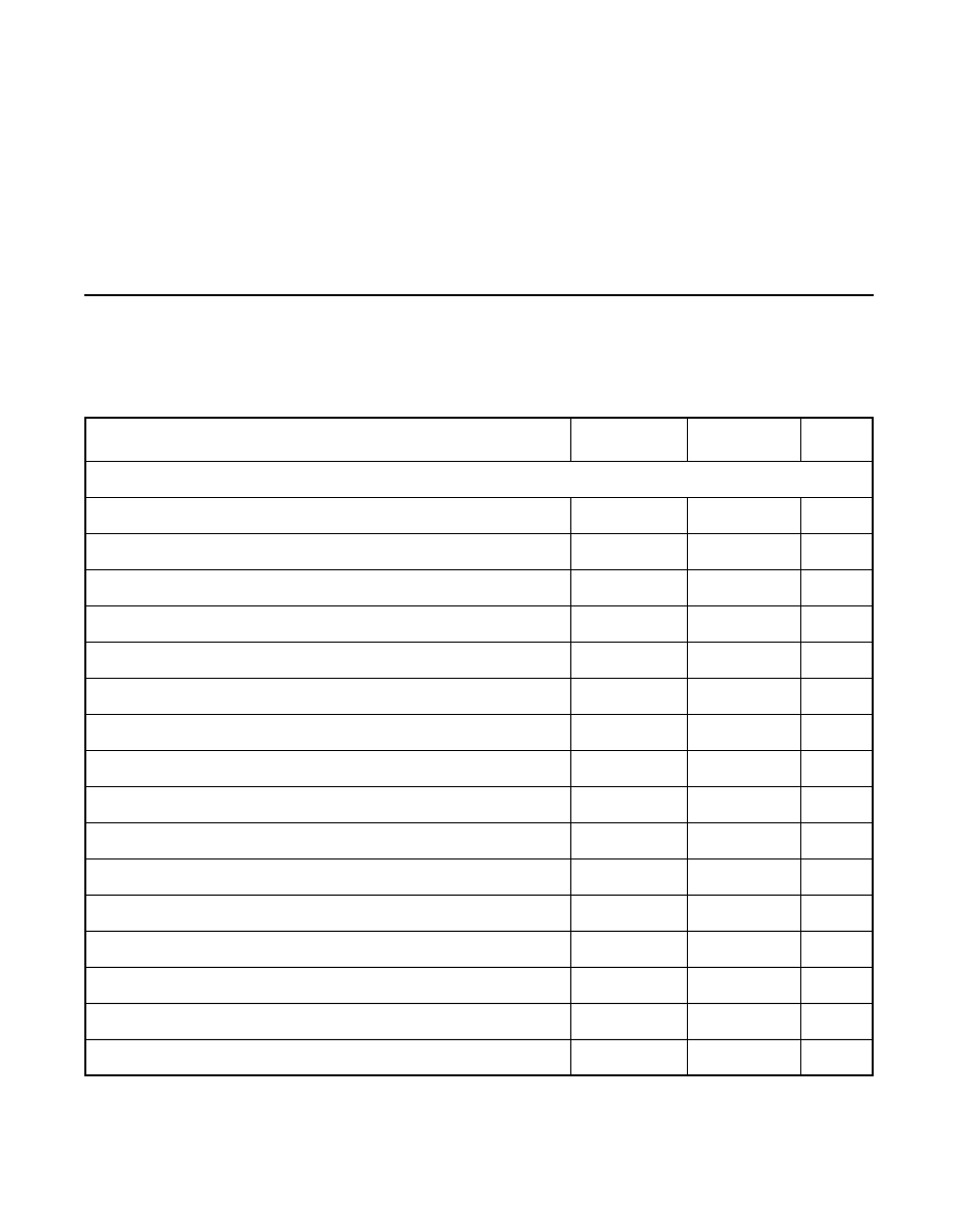 Appendixa register summary, Tablea.1 lsi53c896 register map, Appendix a, register summary | Appendix a, Register summary, Lsi53c896 register map, Appendix a register summary | Avago Technologies LSI53C896 User Manual | Page 341 / 366