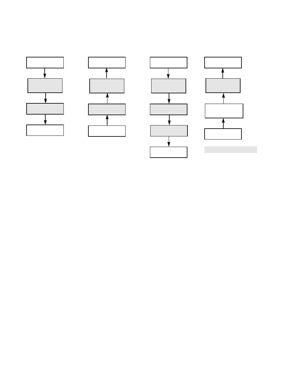 Figure2.2 parity checking/generation, Parity checking/generation, Figure 2.2 | Avago Technologies LSI53C896 User Manual | Page 58 / 366
