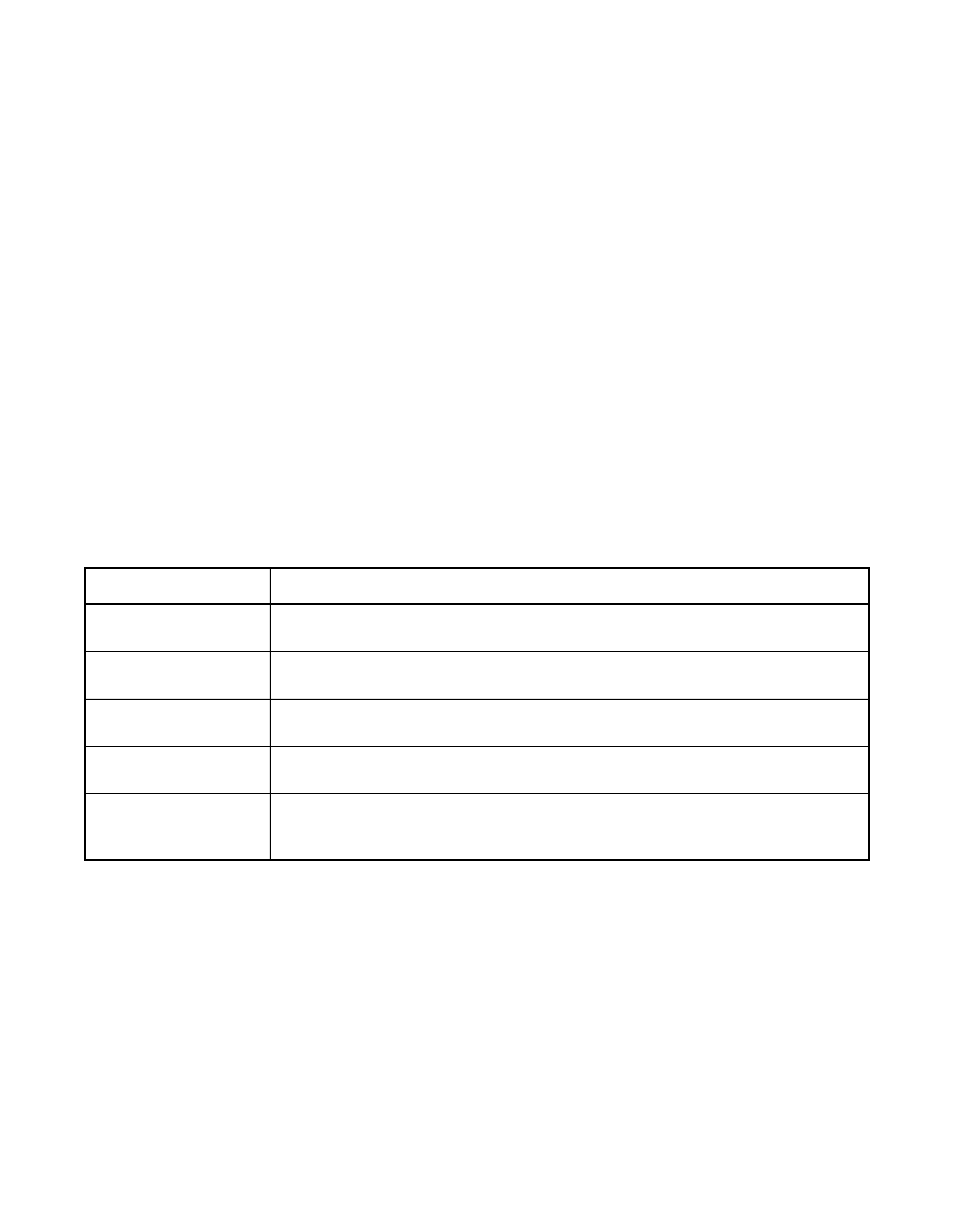 Table 2.6 hvd signals, Hvd signals | Avago Technologies LSI53C896 User Manual | Page 64 / 366