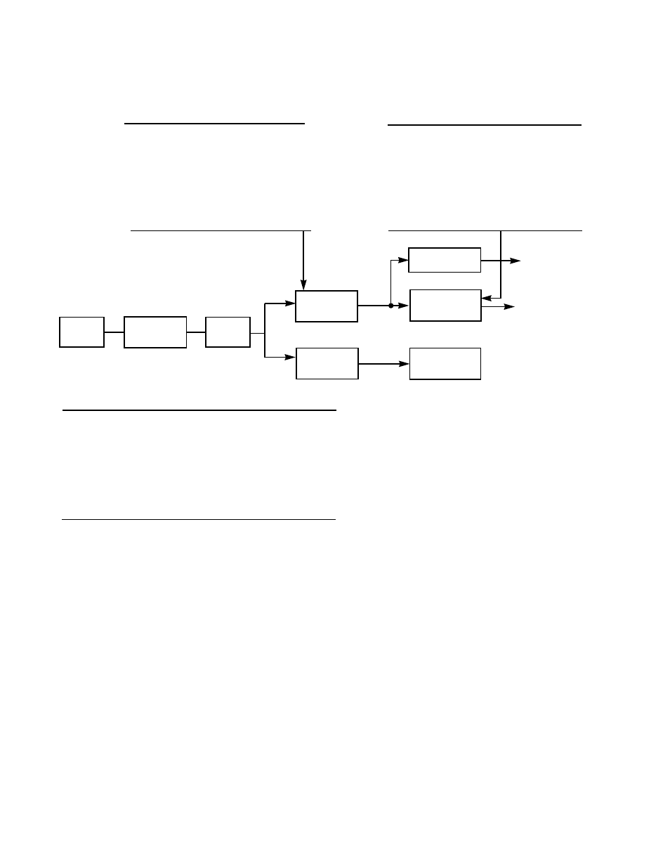 Determining the synchronous transfer rate, Figure 2.7 | Avago Technologies LSI53C896 User Manual | Page 69 / 366