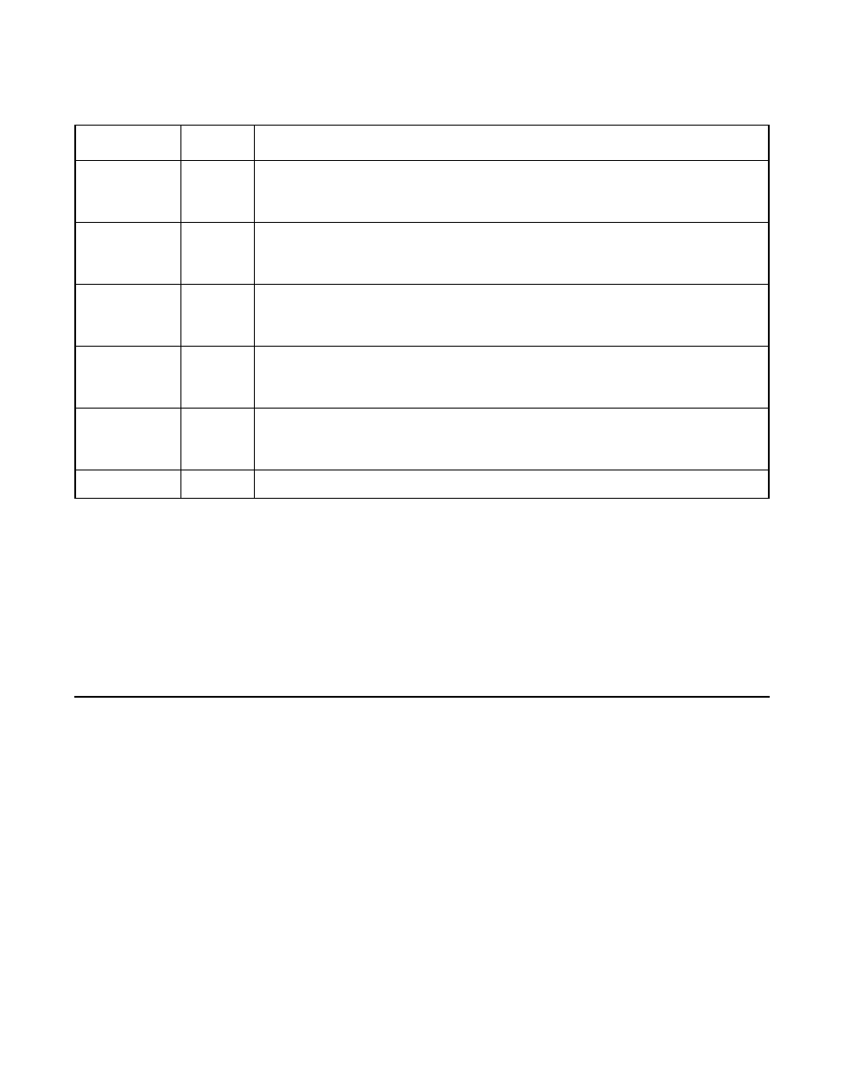 Table 2.8 mode a serial eeprom data format, 2 no download mode, 5 power management | No download mode, Power management, Mode a serial eeprom data format, Section 2.5, “power management, Table 2.8 | Avago Technologies LSI53C896 User Manual | Page 86 / 366
