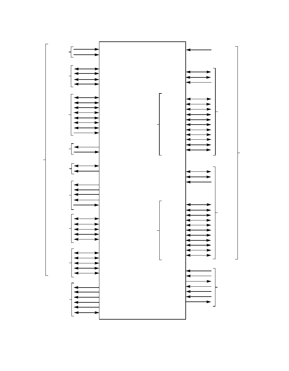 Figure3.1 lsi53c896 functional signal grouping, Lsi53c896 functional signal grouping, Figure 3.1 | Avago Technologies LSI53C896 User Manual | Page 90 / 366