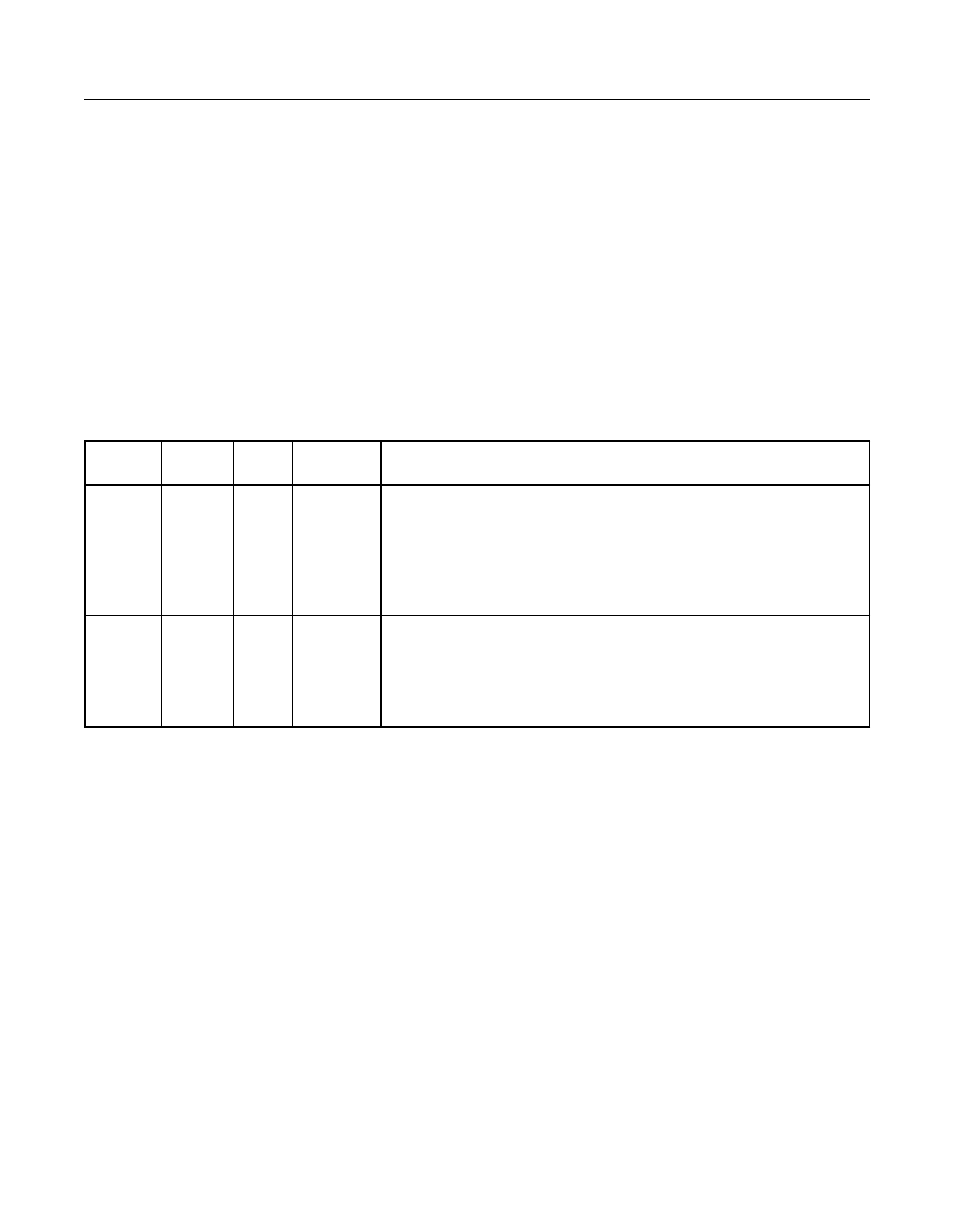 2 pci bus interface signals, 1 system signals, Table 3.2 system signals | Pci bus interface signals, System signals, Table 3.2, Section 3.2, “pci bus interface signals | Avago Technologies LSI53C896 User Manual | Page 93 / 366