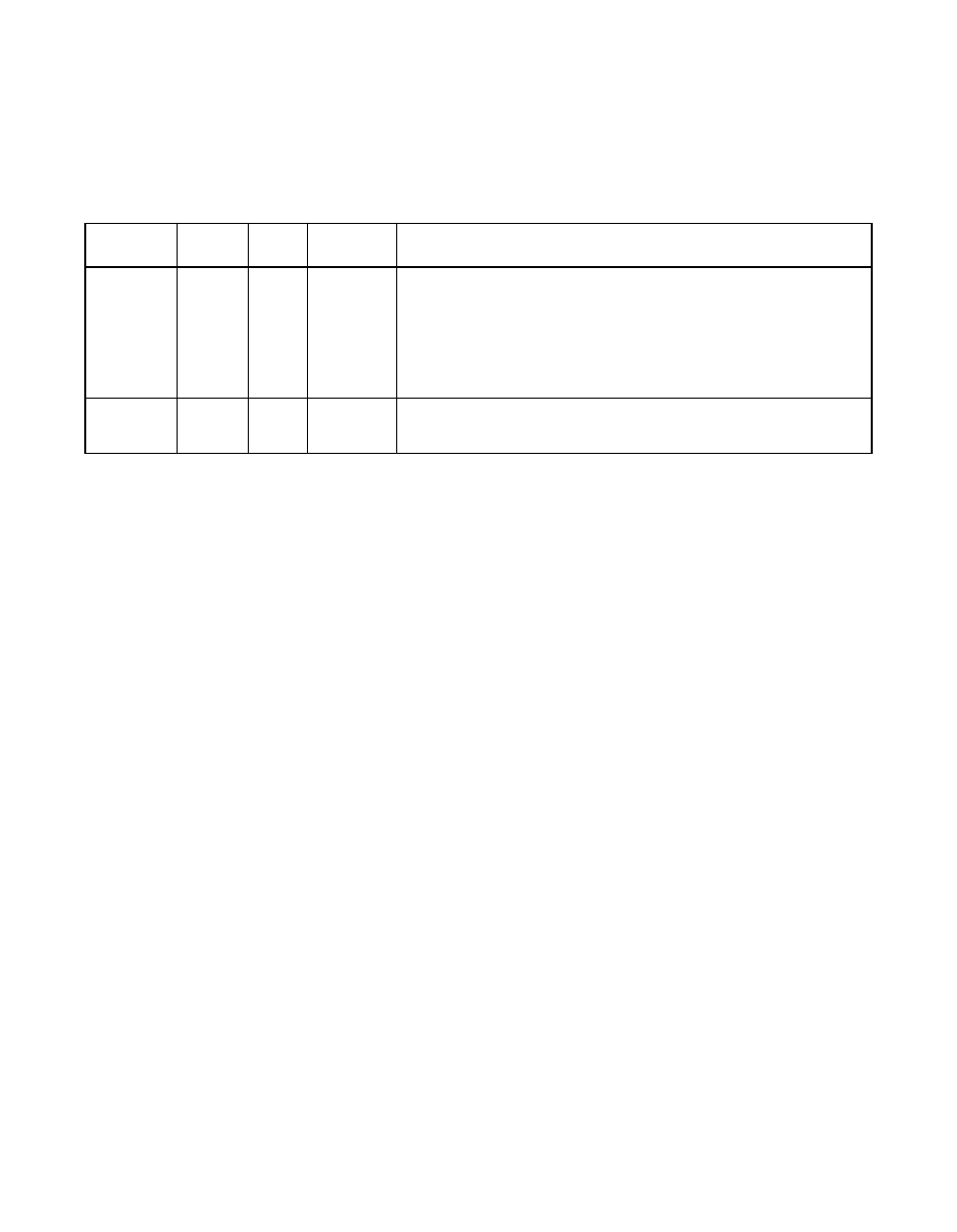 5 error reporting signals, Table 3.6 error reporting signals, Error reporting signals | Avago Technologies LSI53C896 User Manual | Page 97 / 366