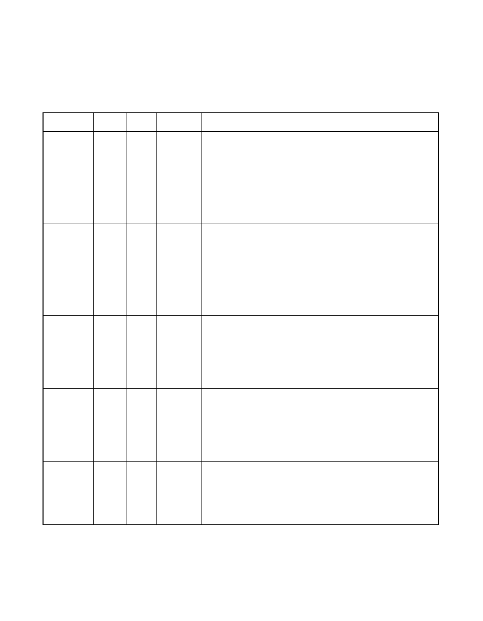 6 interrupt signals, Table 3.7 interrupt signals, Interrupt signals | Avago Technologies LSI53C896 User Manual | Page 98 / 366
