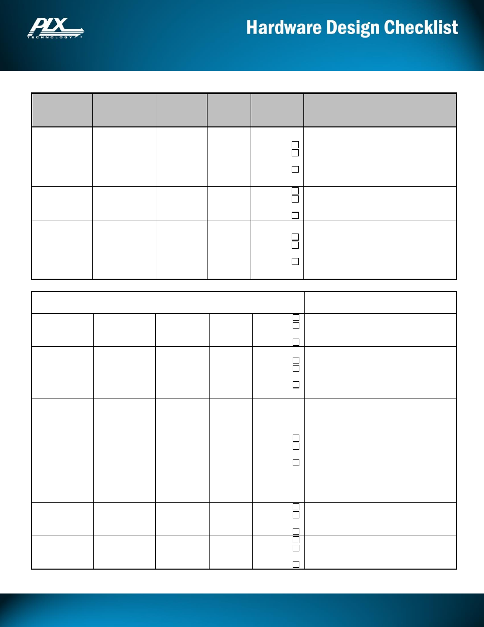 Pex8605, Ground pins (20 pins and center pad) | Avago Technologies PEX 8605 User Manual | Page 3 / 13