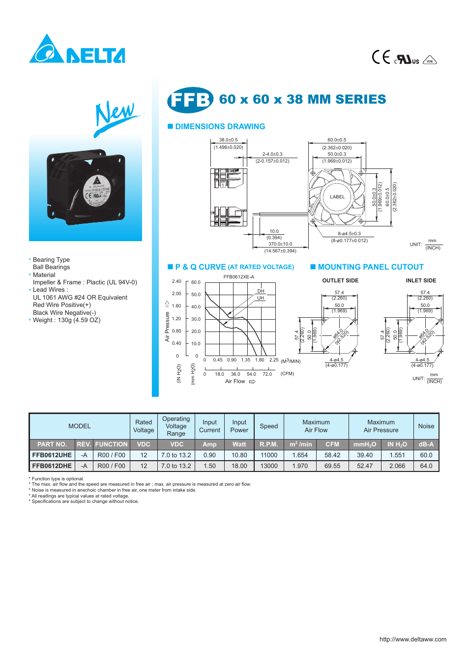Delta Electronics FFB0612DHE User Manual | 1 page