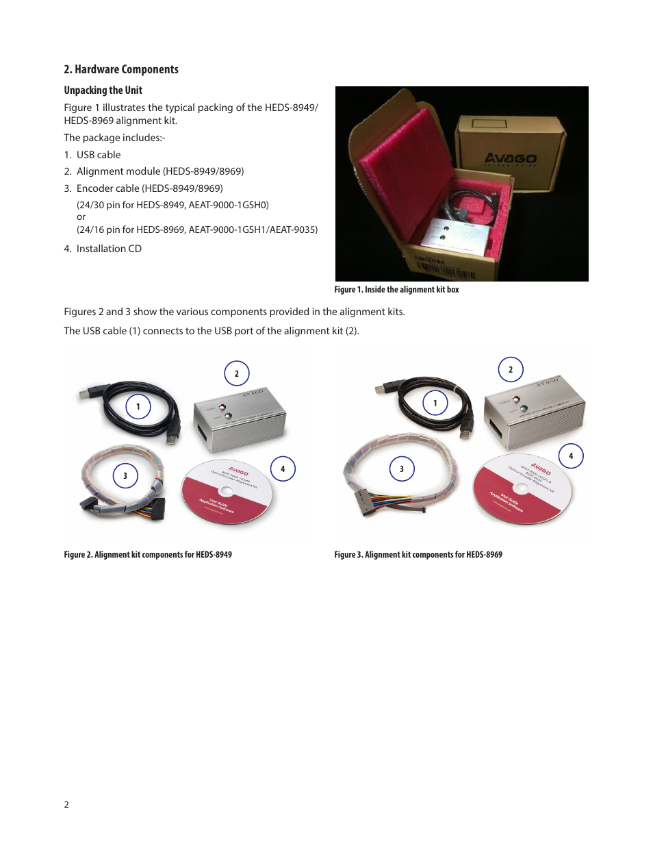 Avago Technologies HEDS-8949 User Manual | Page 2 / 15