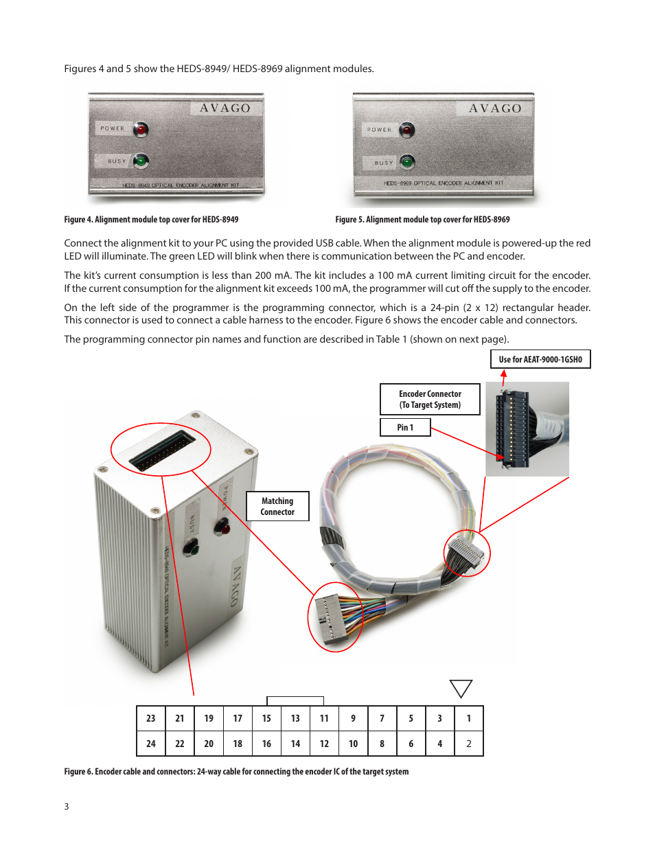 Avago Technologies HEDS-8949 User Manual | Page 3 / 15