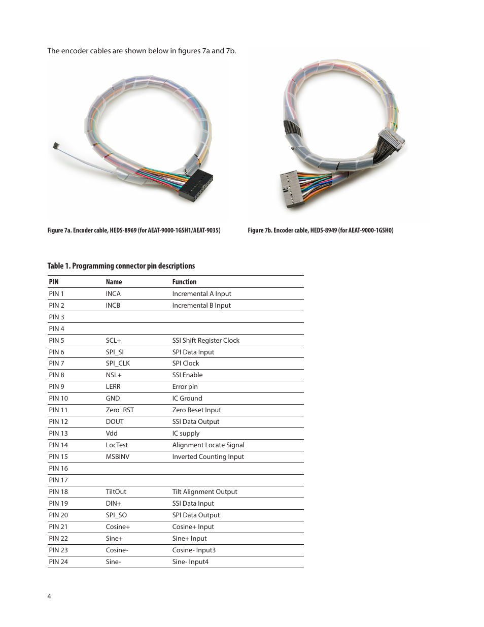 Avago Technologies HEDS-8949 User Manual | Page 4 / 15