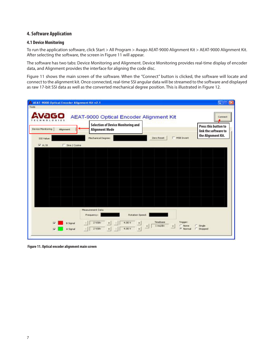 Avago Technologies HEDS-8949 User Manual | Page 7 / 15