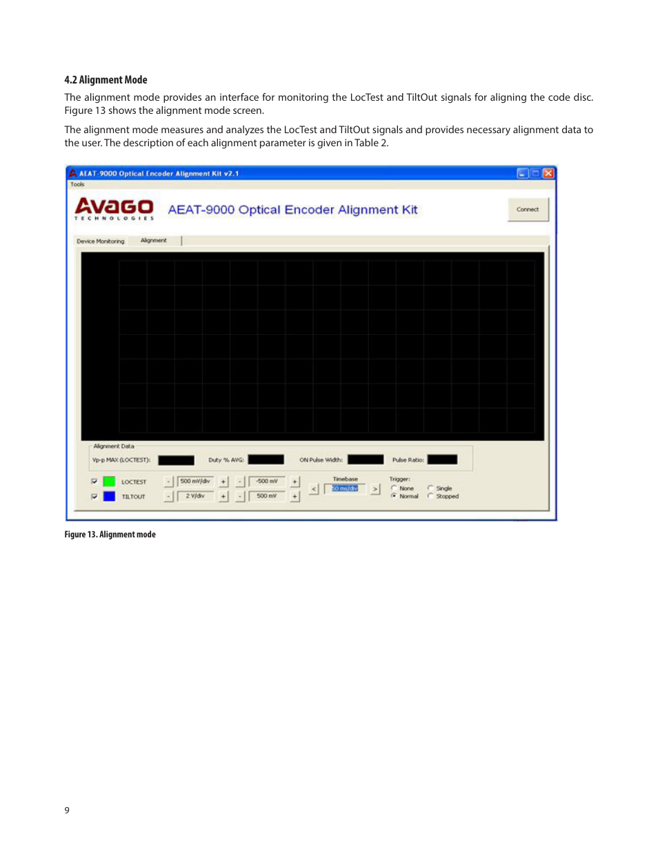 Avago Technologies HEDS-8949 User Manual | Page 9 / 15