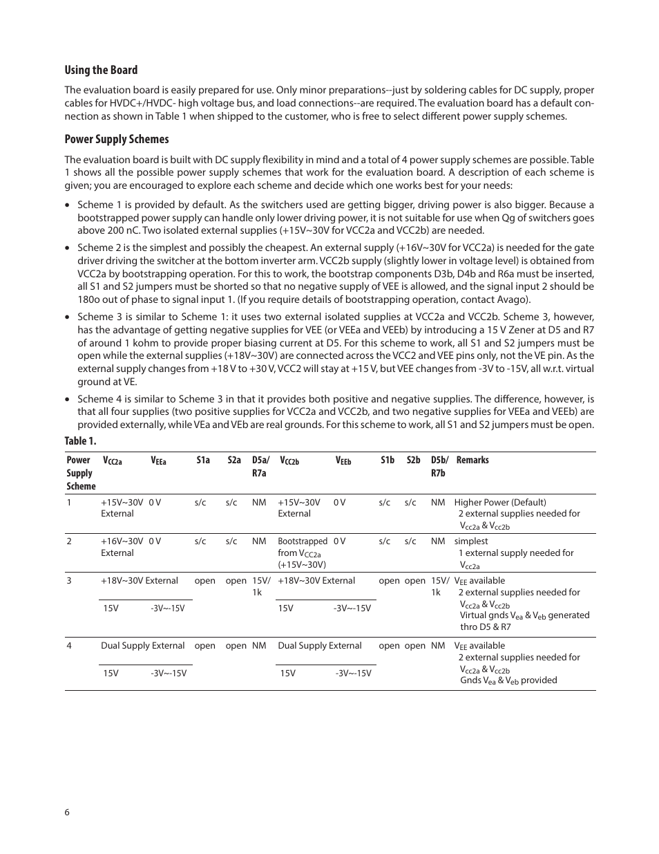 Using the board, Power supply schemes | Avago Technologies ACNT-H313-000E User Manual | Page 6 / 8