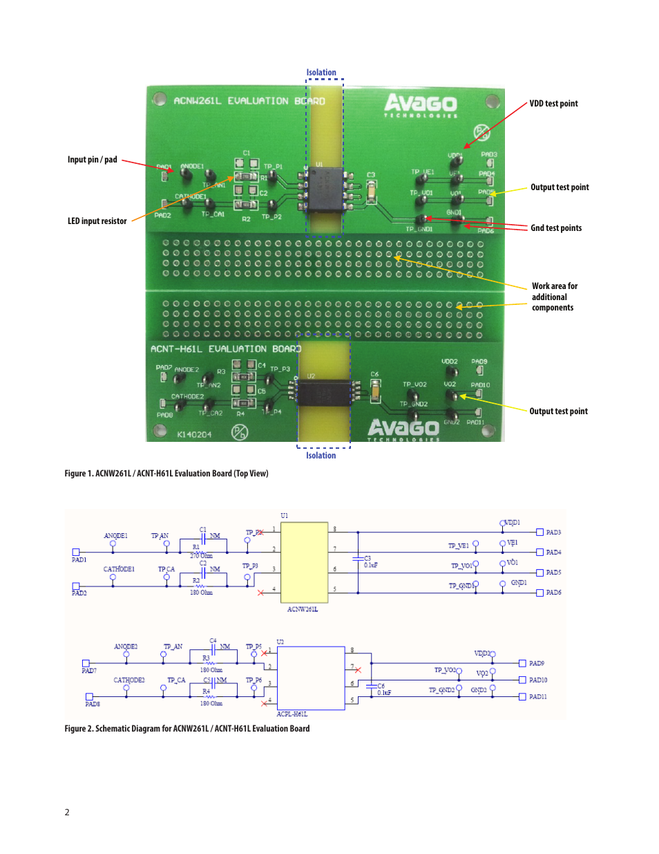 Avago Technologies ACNT-H61L-000E User Manual | Page 2 / 3
