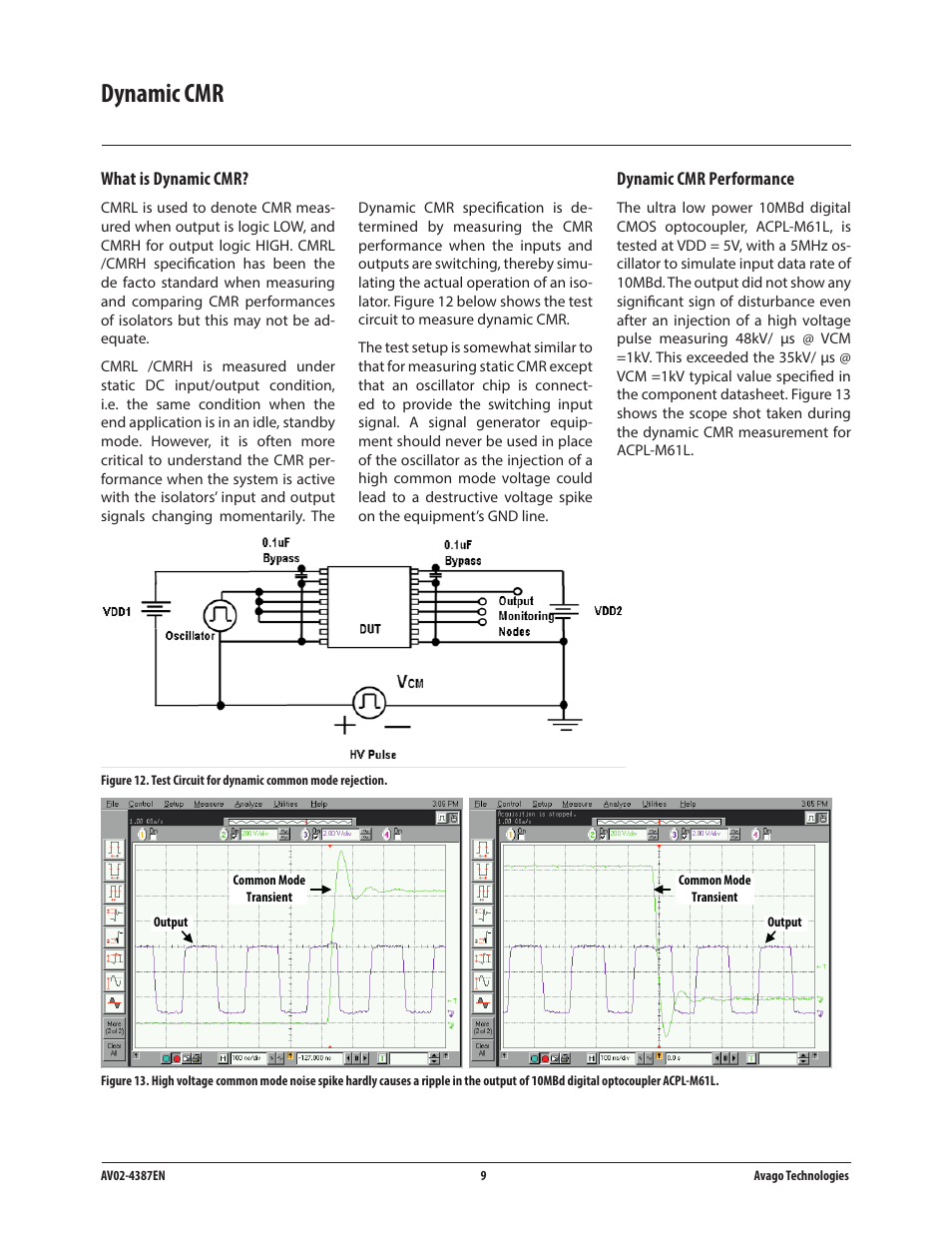 Dynamic cmr | Avago Technologies ACPL-224-500E User Manual | Page 11 / 67