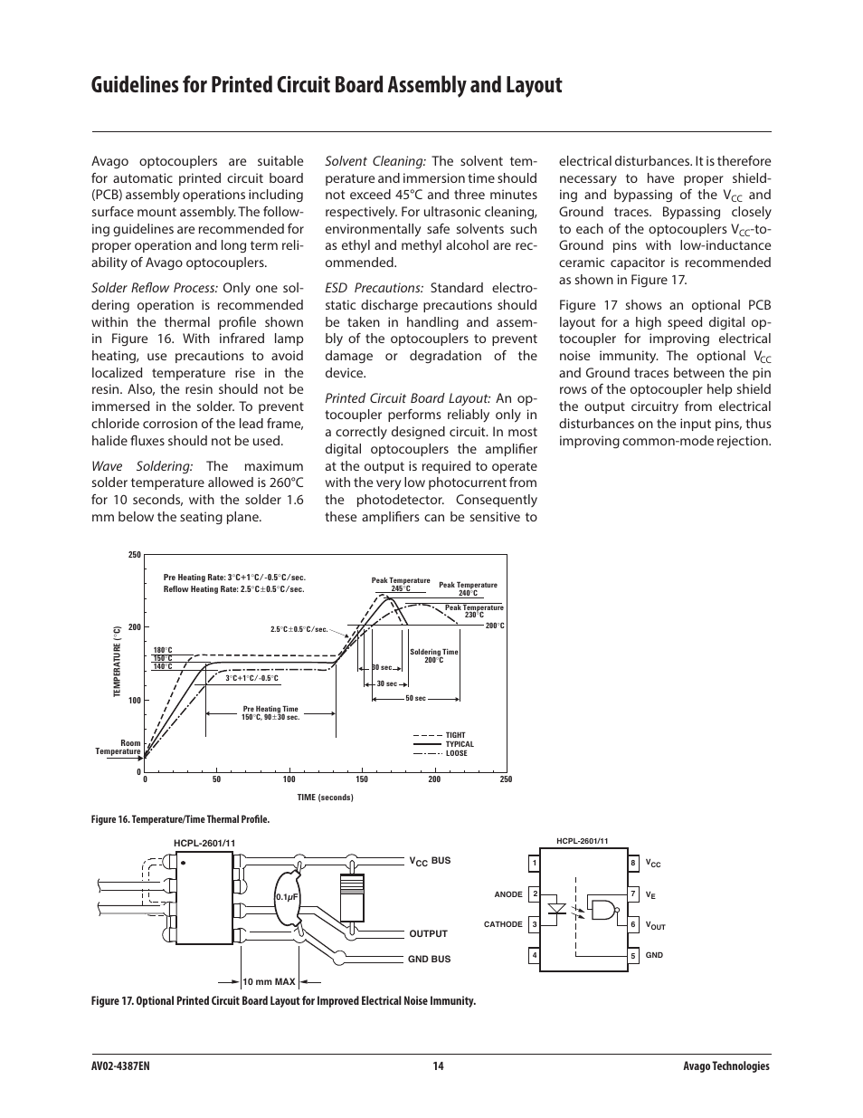 Avago Technologies ACPL-224-500E User Manual | Page 16 / 67