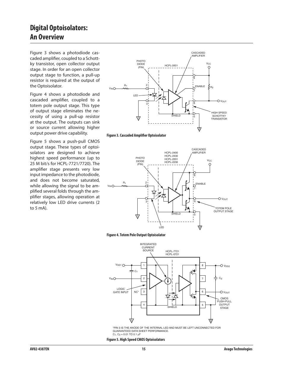 Digital optoisolators: an overview | Avago Technologies ACPL-224-500E User Manual | Page 18 / 67