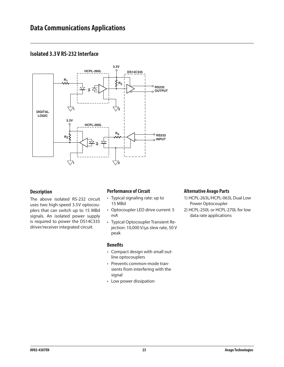 Data communications applications, Description, Performance of circuit | Benefits, Alternative avago parts | Avago Technologies ACPL-224-500E User Manual | Page 26 / 67